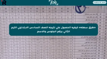«طرق سهلة» كيفية الحصول على نتيجة الصف السادس الابتدائي الترم الثاني برقم الجلوس والاسم